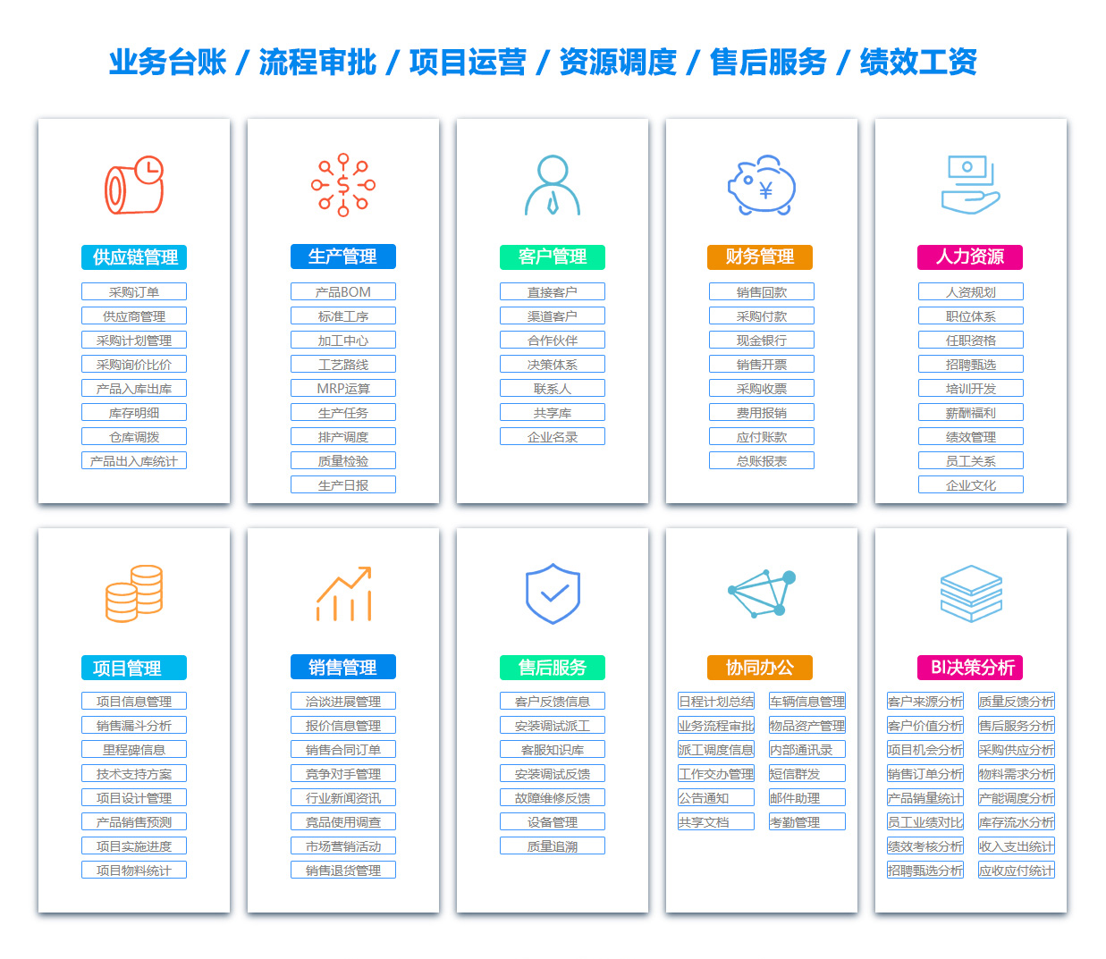 重庆员工管理系统